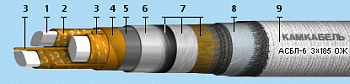 ЦАСБл-10 3х150 (ож) ЦАСБл-10 3х150 (ож)